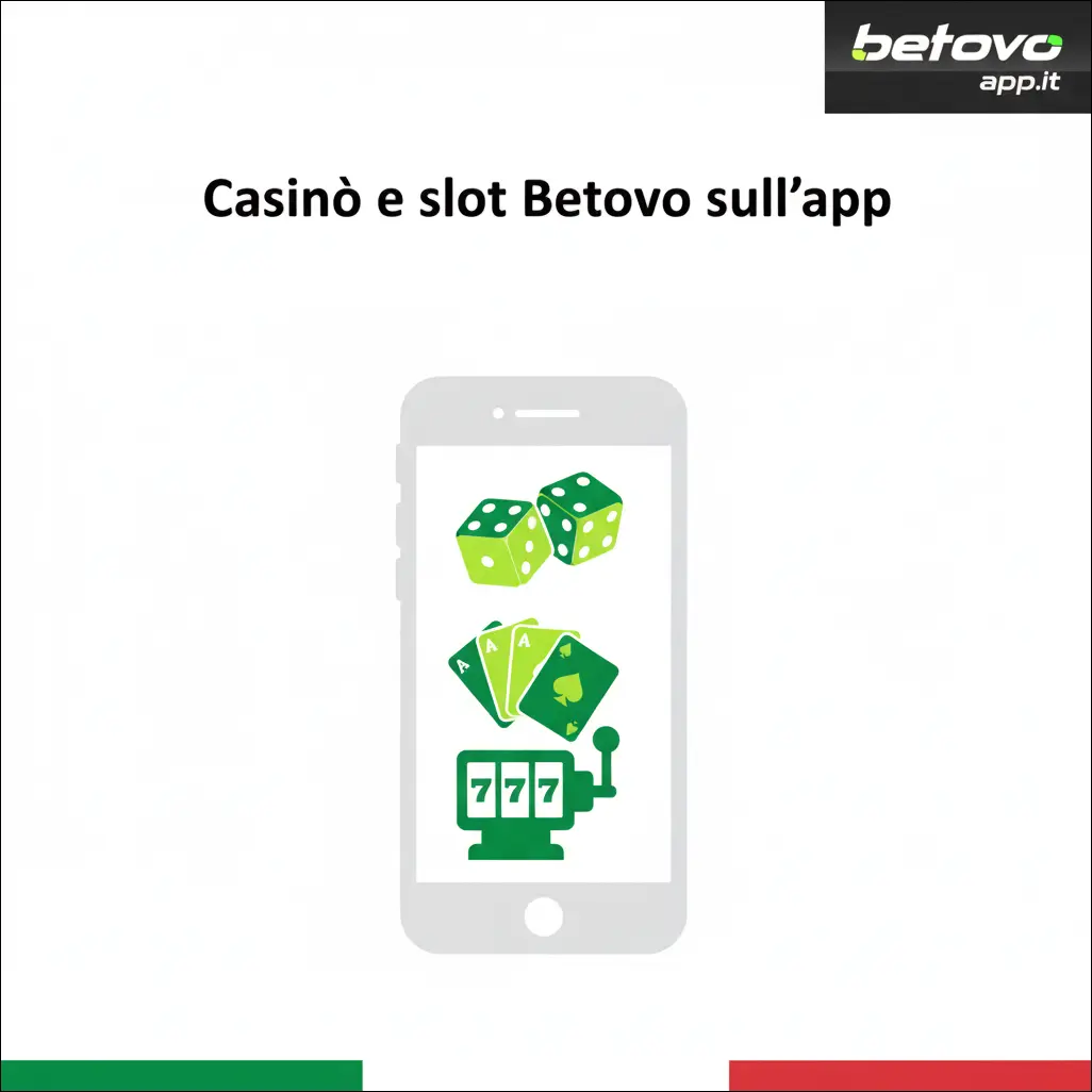 Casinò e slot Betovo sull'app