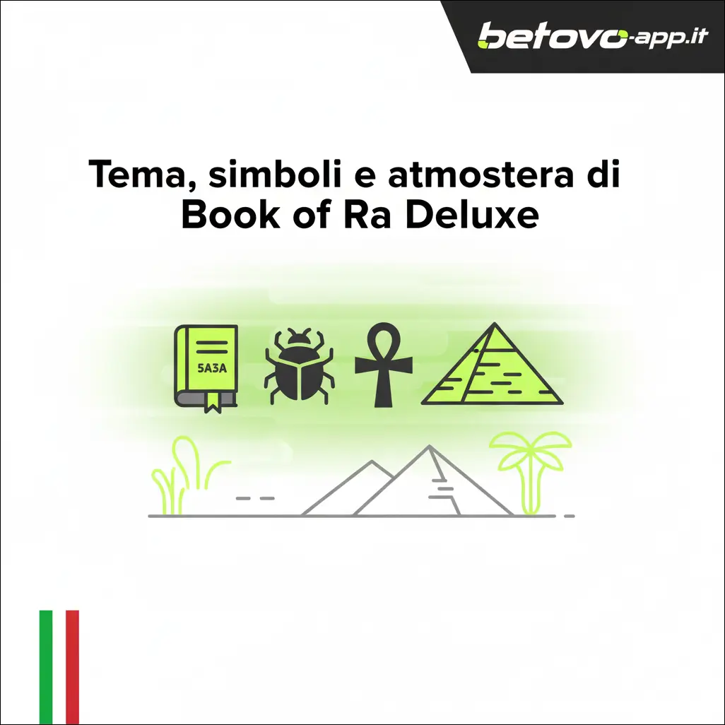 Tema, simboli e atmosfera di Book of Ra Deluxe