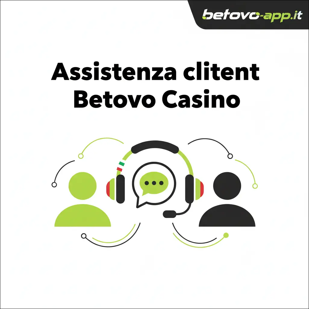 Assistenza clienti Betovo Casino