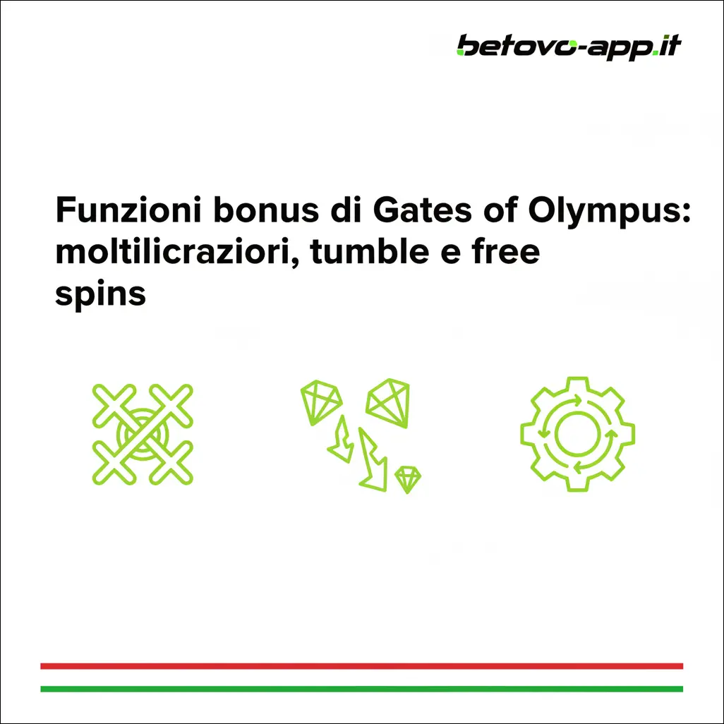 Funzioni bonus di Gates of Olympus: moltiplicatori, tumble e free spins