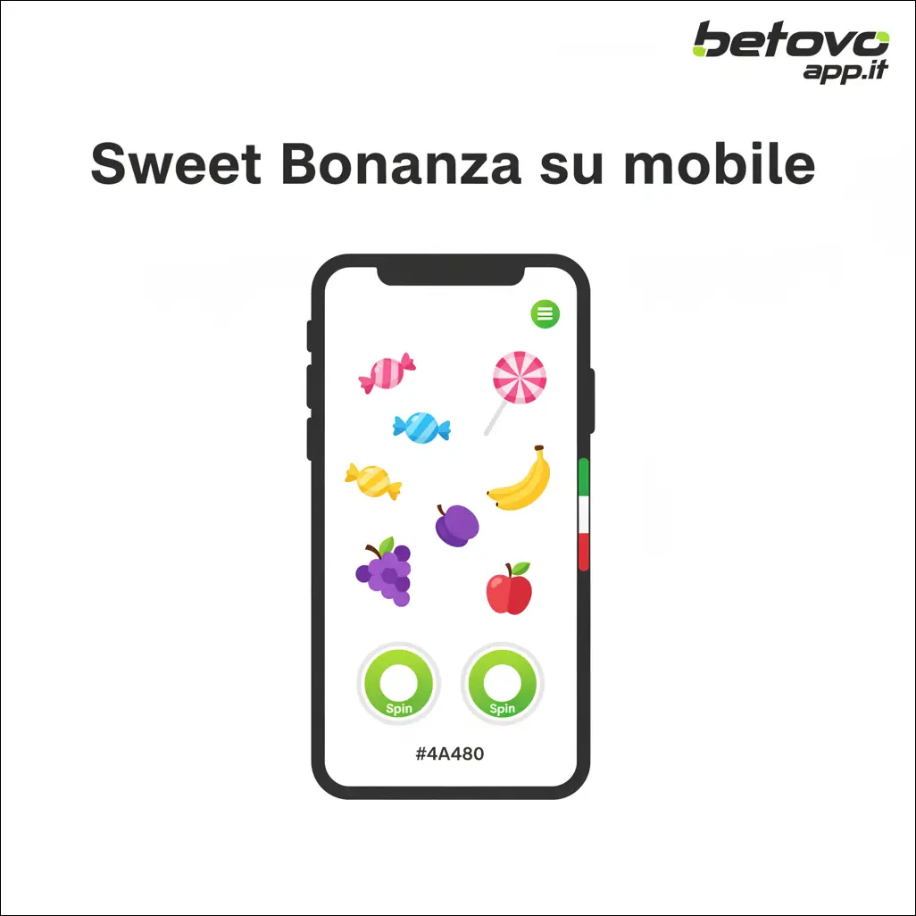 Sweet Bonanza su mobile